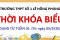 Thời khóa biểu áp dụng từ tuần 01 – năm học 2025 – 2026 (Áp dụng từ ngày 05/9/2025)