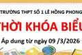 Thời khóa biểu áp dụng từ tuần 26 năm học 2025 – 2026