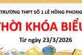 Thời khóa biểu áp dụng từ tuần 28 năm học 2025 – 2026